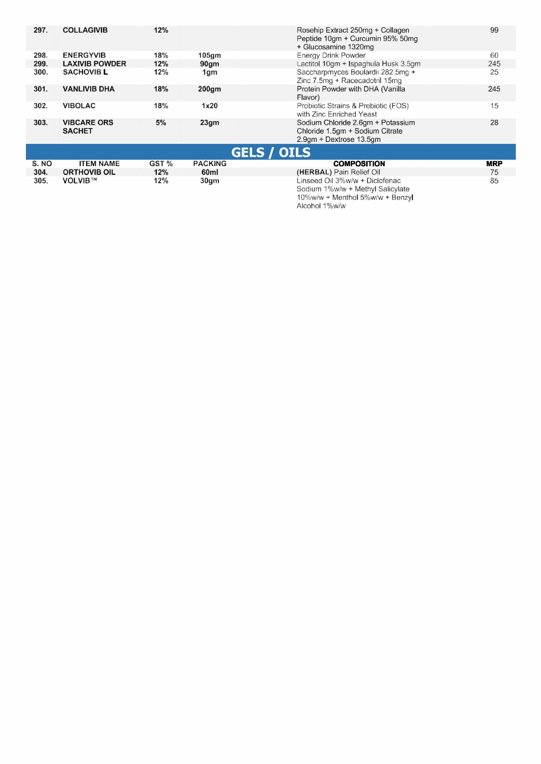 vibcare Pharma_09
